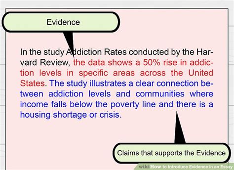 How to Embed Evidence in an Essay: A Multifaceted Discussion