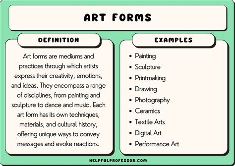 secondary definition in art: the role of symbolism in artistic expression