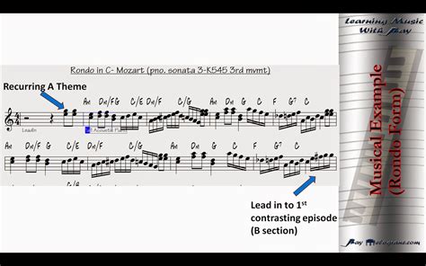 what is rondo form in music and how does it reflect the evolution of classical music?